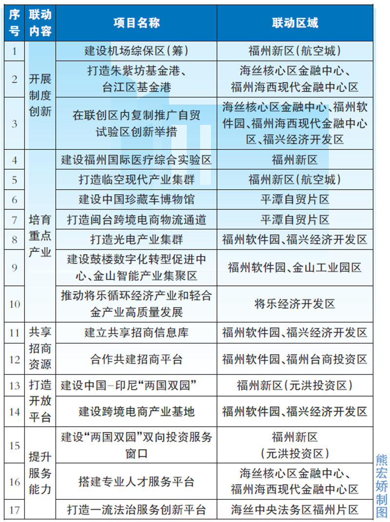 IT运维外包：企业发展的助力器